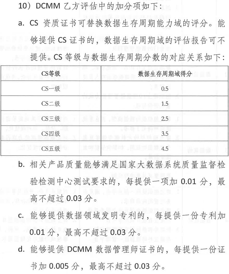 DCMM乙方評估中的加分項