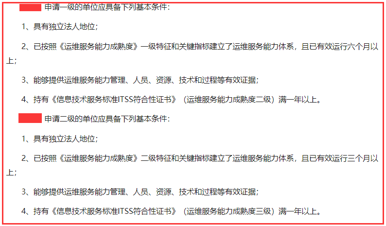 ITSS一級(jí)、二級(jí)申報(bào)基礎(chǔ)條件